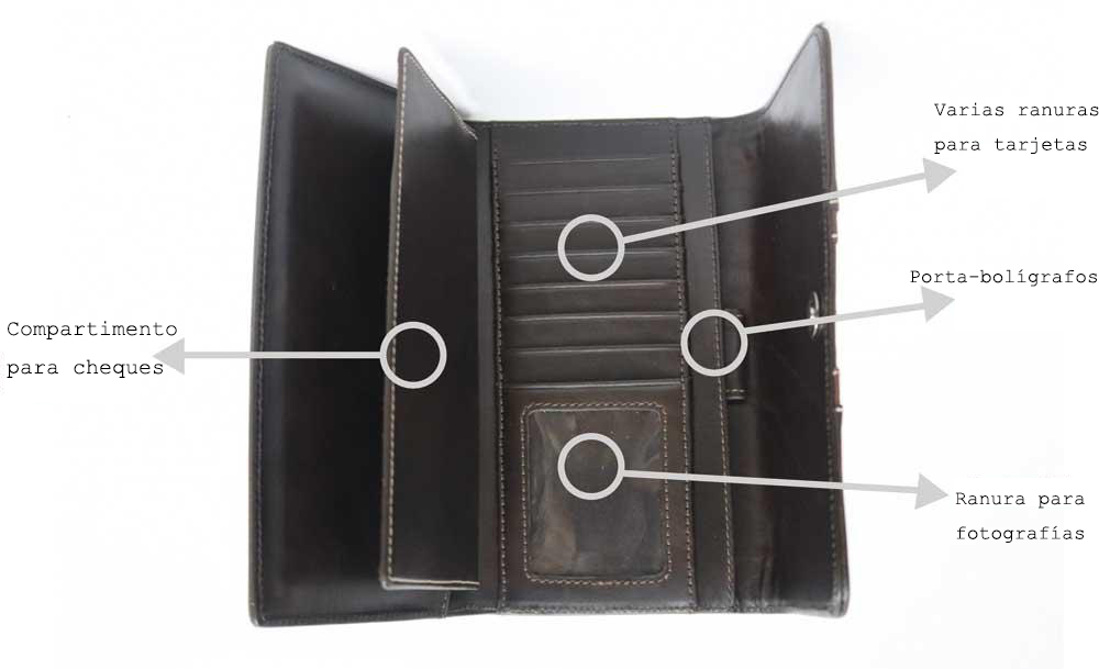 Billeteras de piel, billeteras imitación de piel