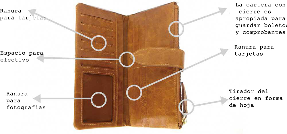 Billeteras de piel, billeteras imitación de piel